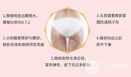 臀部下垂怎么办