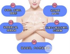 怎样丰胸较有？想升罩杯还得看这个