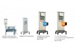 热玛吉美容除皱价格，这波明星安利敢种草吗?