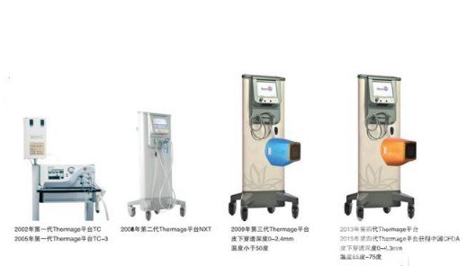 热玛吉美容除皱价格