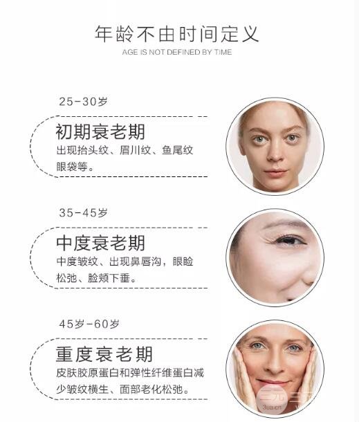 做热玛吉需要的费用