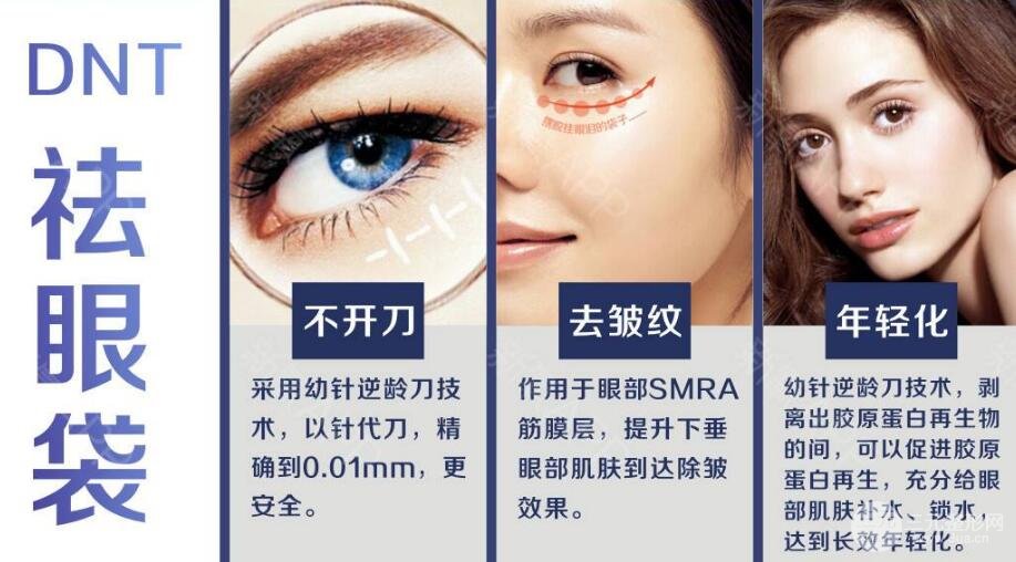 手术原理