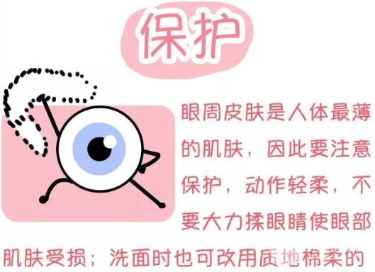 术后常见问题