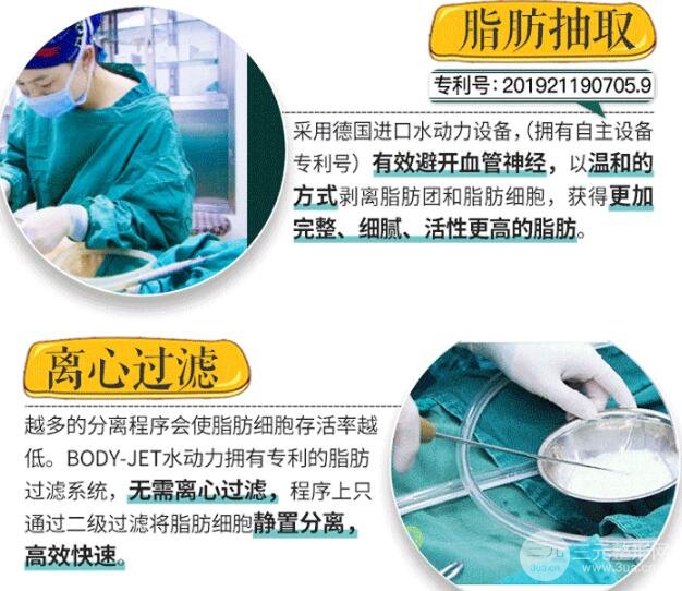 自体隆胸果
