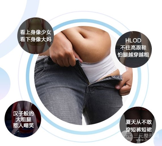 大腿吸脂