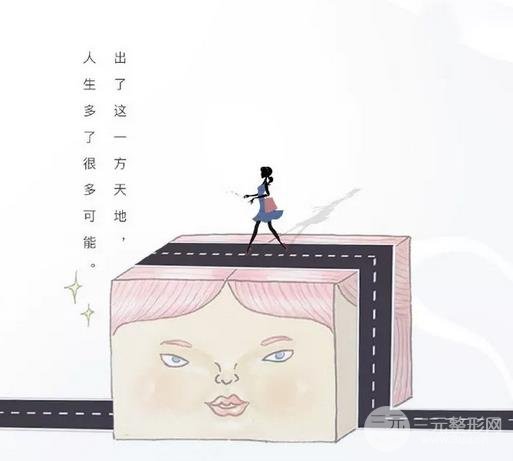 哪些人不适合做磨下颌角手术?