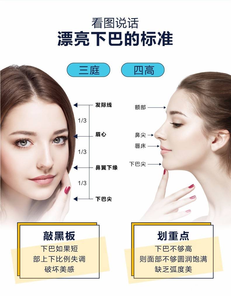 垫下巴价格