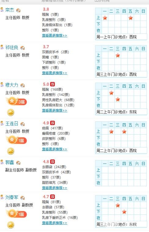 北京八大处整形科好大夫名单