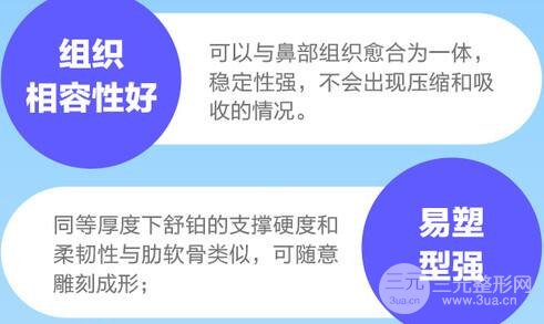 假体隆鼻材料