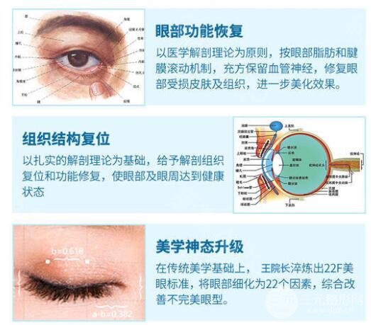 术后多久可以进行修复手术?