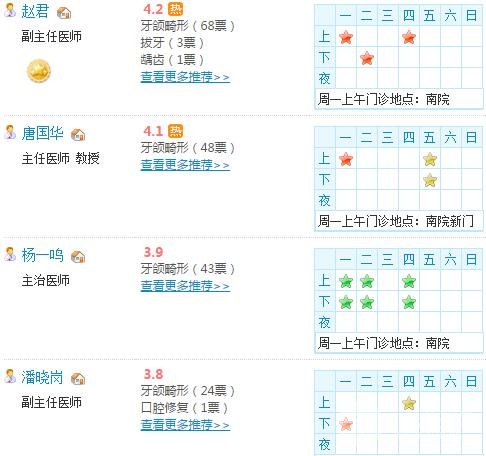 医生介绍