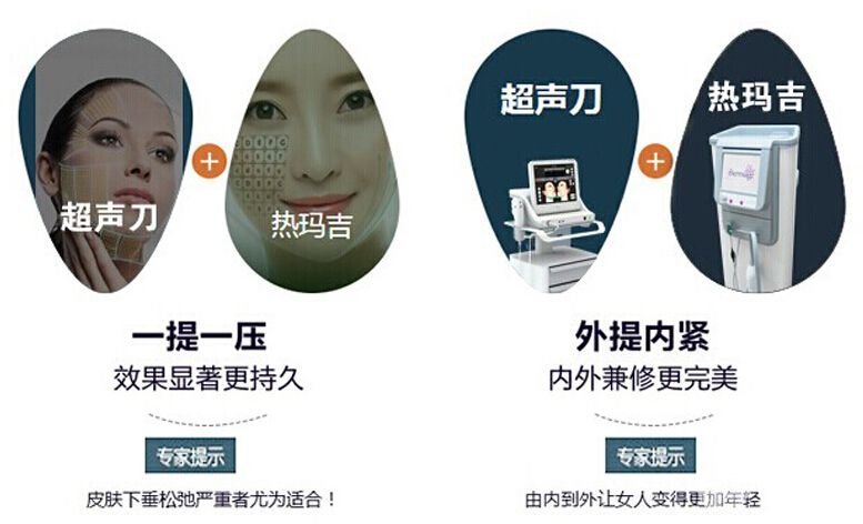 热玛吉和热拉提的区别