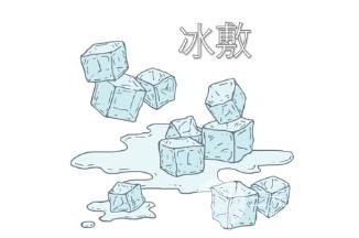 去眼袋的简单方法