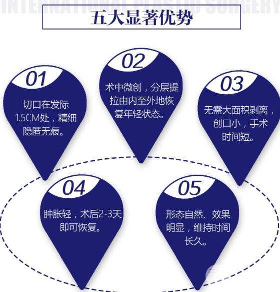 手术优点