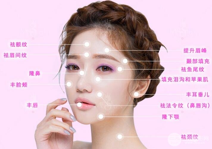 打玻尿酸垫下巴