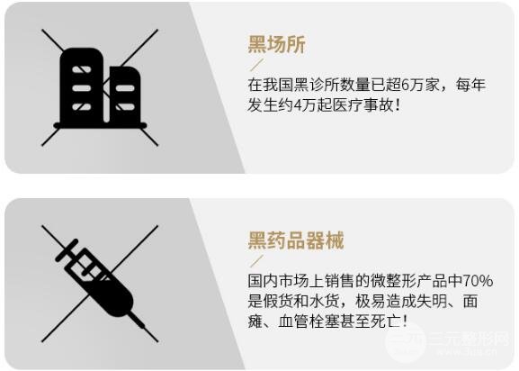 正规才**
