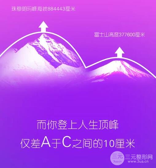 成都隆胸医生排名：隆胸医生哪个好？