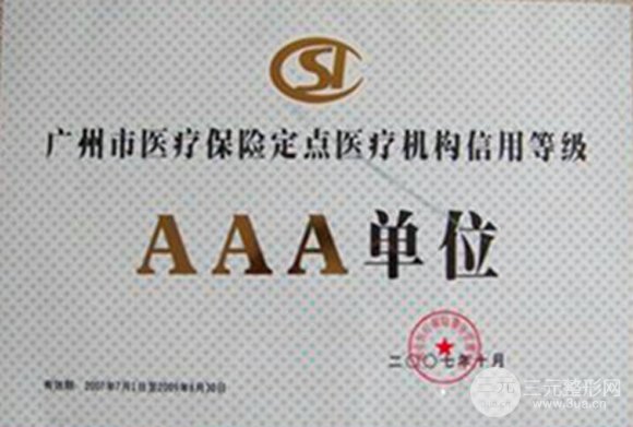 珠江医院美容科简介