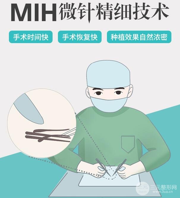 植发降低风险吗