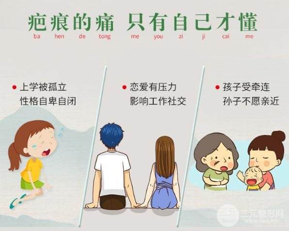 去烫伤疤痕的方法