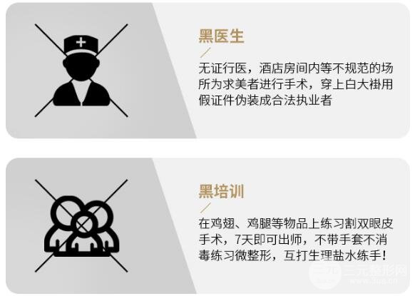 手术风险