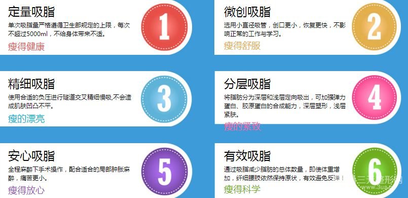 吸脂瘦臀危险吗