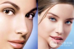 微创祛眼袋对比图太惊艳，给姐妹们说说手术原理！