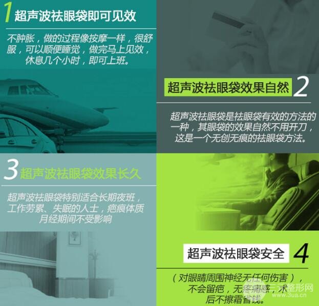 微创祛眼袋手术