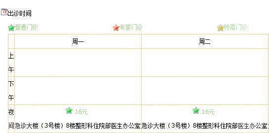 医生简介