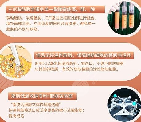 脂肪隆下巴