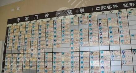 医生团队简介