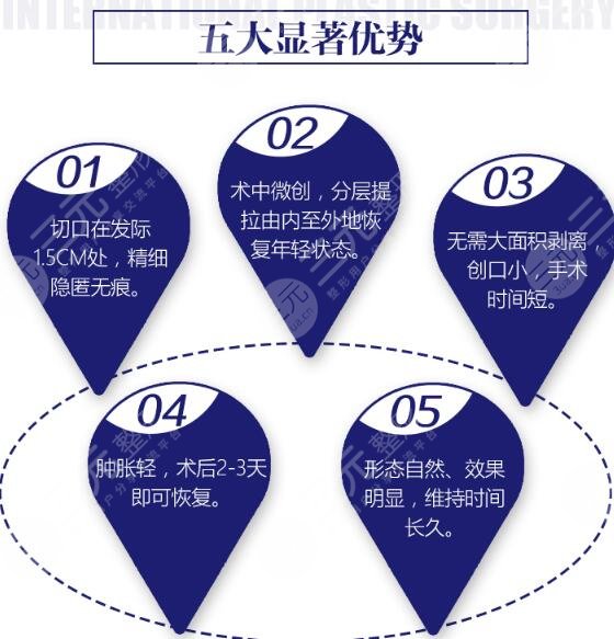手术优点