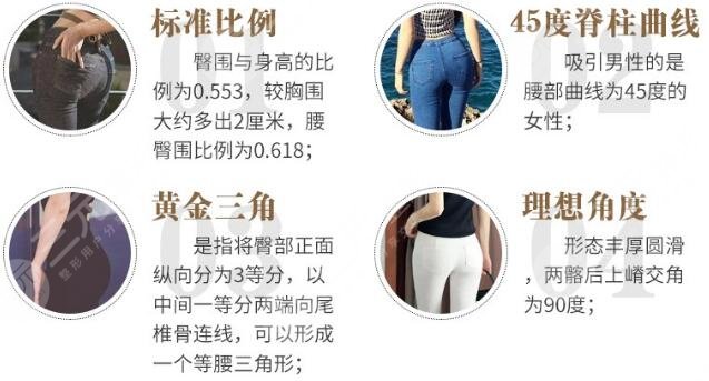 吸脂瘦臀手术塑形美臀