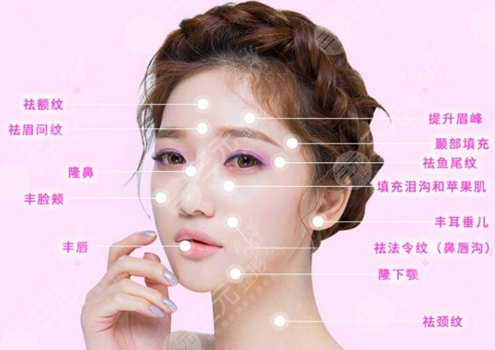 玻尿酸丰太阳穴有危险吗