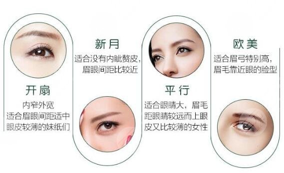 双眼皮风格种类图片