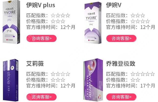 玻尿酸丰唇术果维持时间