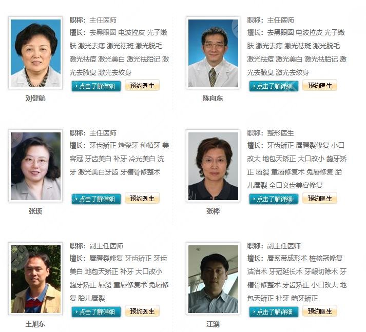 上海九院的整容科主任都有谁