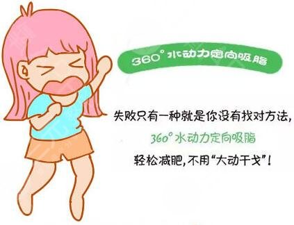 腰腹环吸手术简介