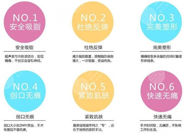 手术优点