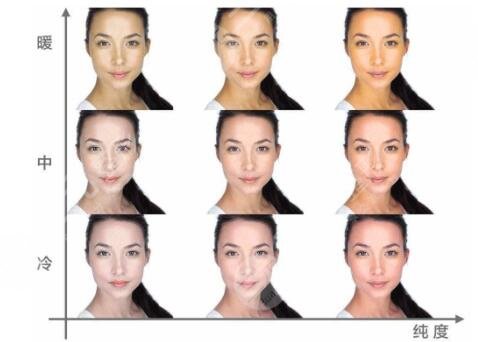 注射注射美白价格多少钱一针?