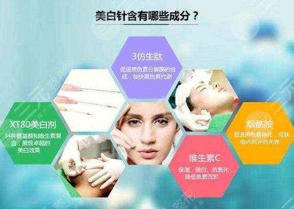 注射美白的价格会受到疗程的影响：