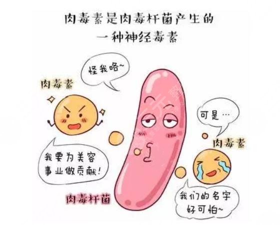 注射瘦脸果
