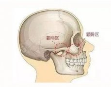 脸型磨骨多少钱？真实经历及前后对比