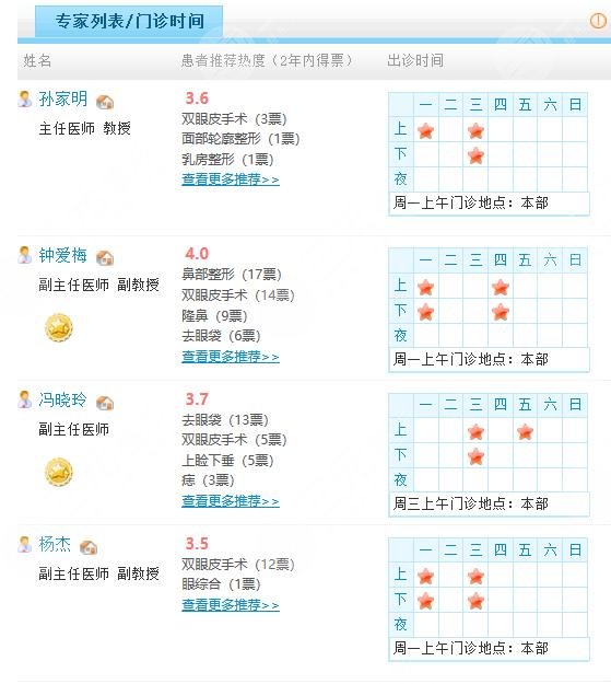 武汉协和医院割双眼皮哪个医生好