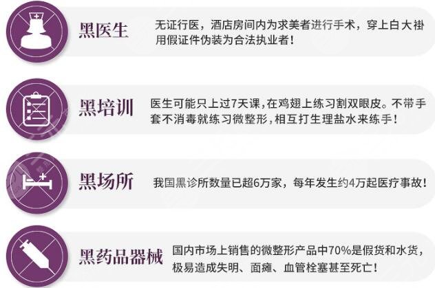 失败原因