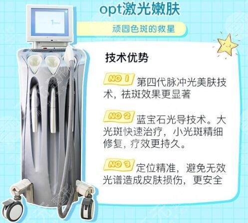 光子嫩肤