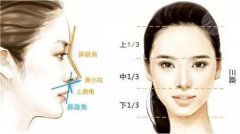 触目！打玻尿酸隆鼻危害图片，这几种后遗症要注意！