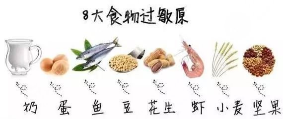 术后保养
