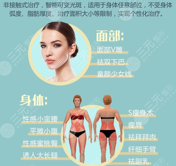 火凤凰微创纤体溶脂