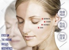 做去眼袋一般多少钱？男士去眼袋果对比